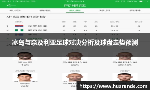 冰岛与奈及利亚足球对决分析及球盘走势预测