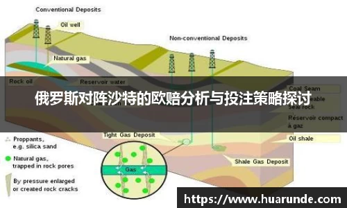 俄罗斯对阵沙特的欧赔分析与投注策略探讨